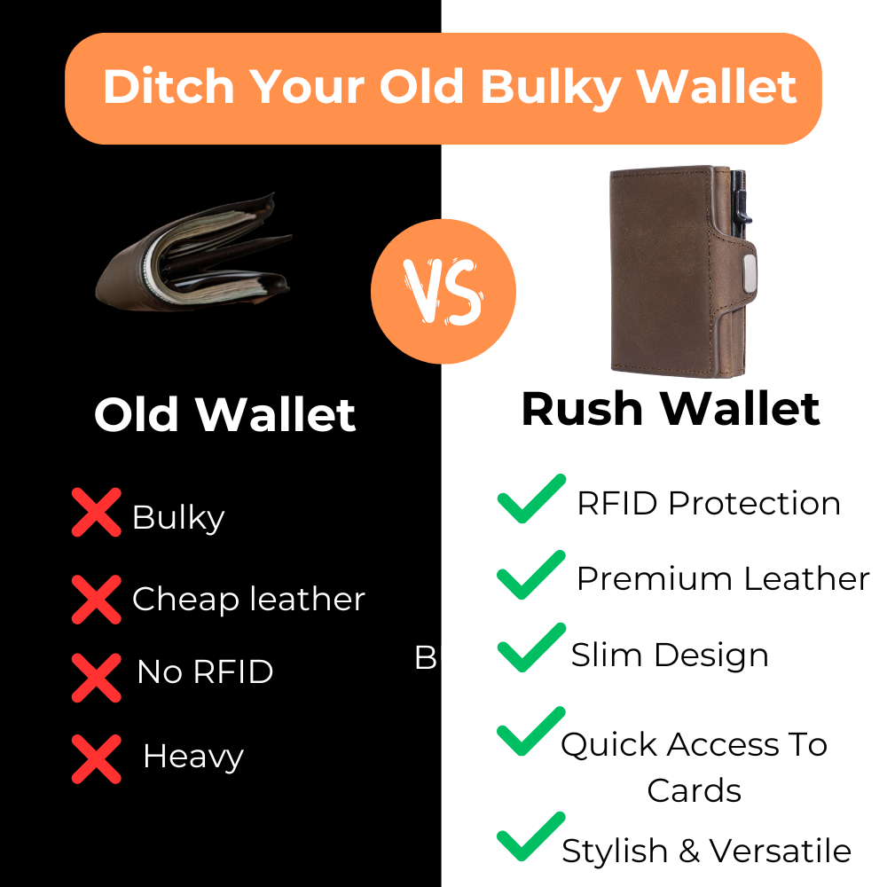 Rush Premium leather Wallet